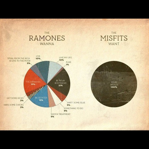 Meet your Posher, Hildy - Picture 8 of 8